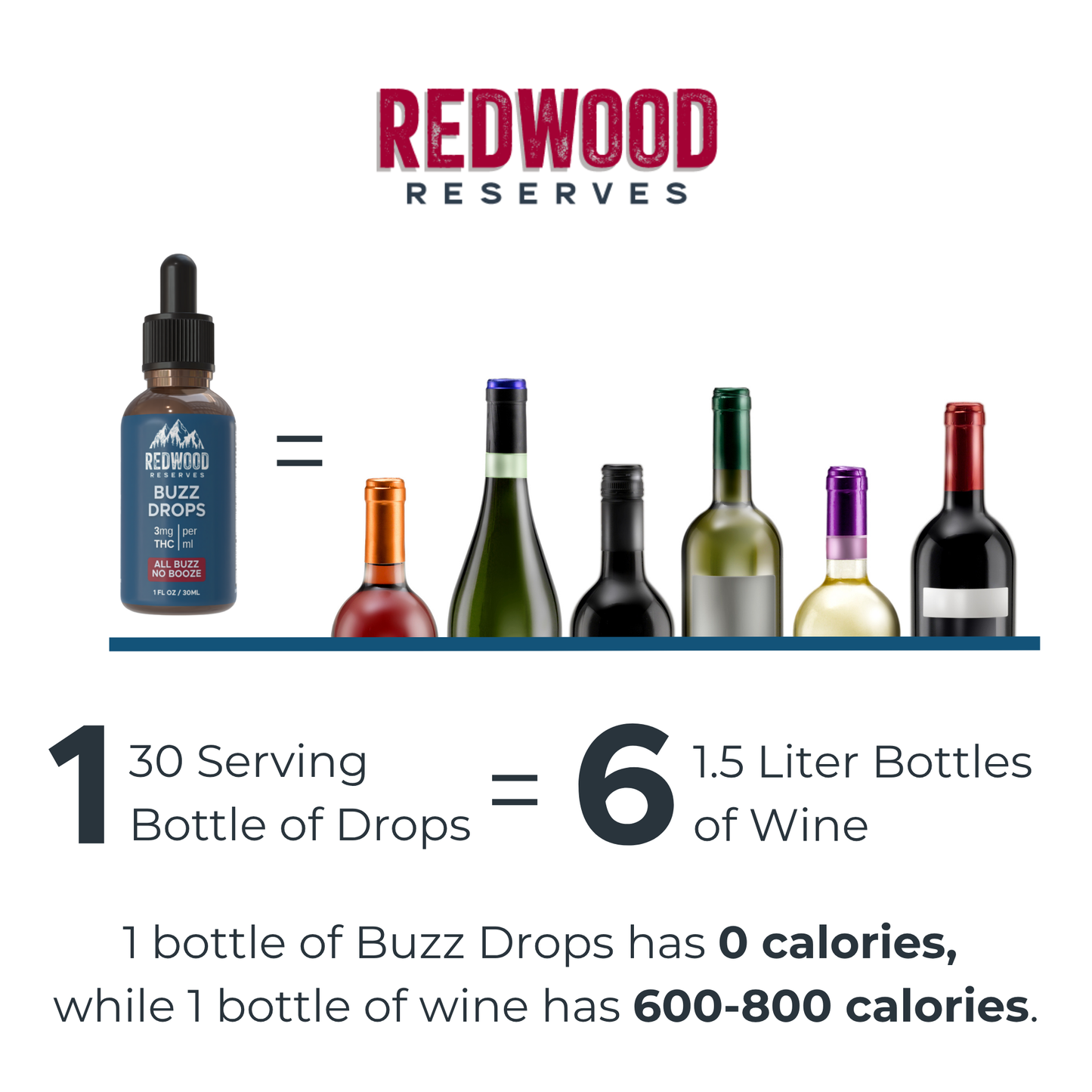 Original Buzz Drops™