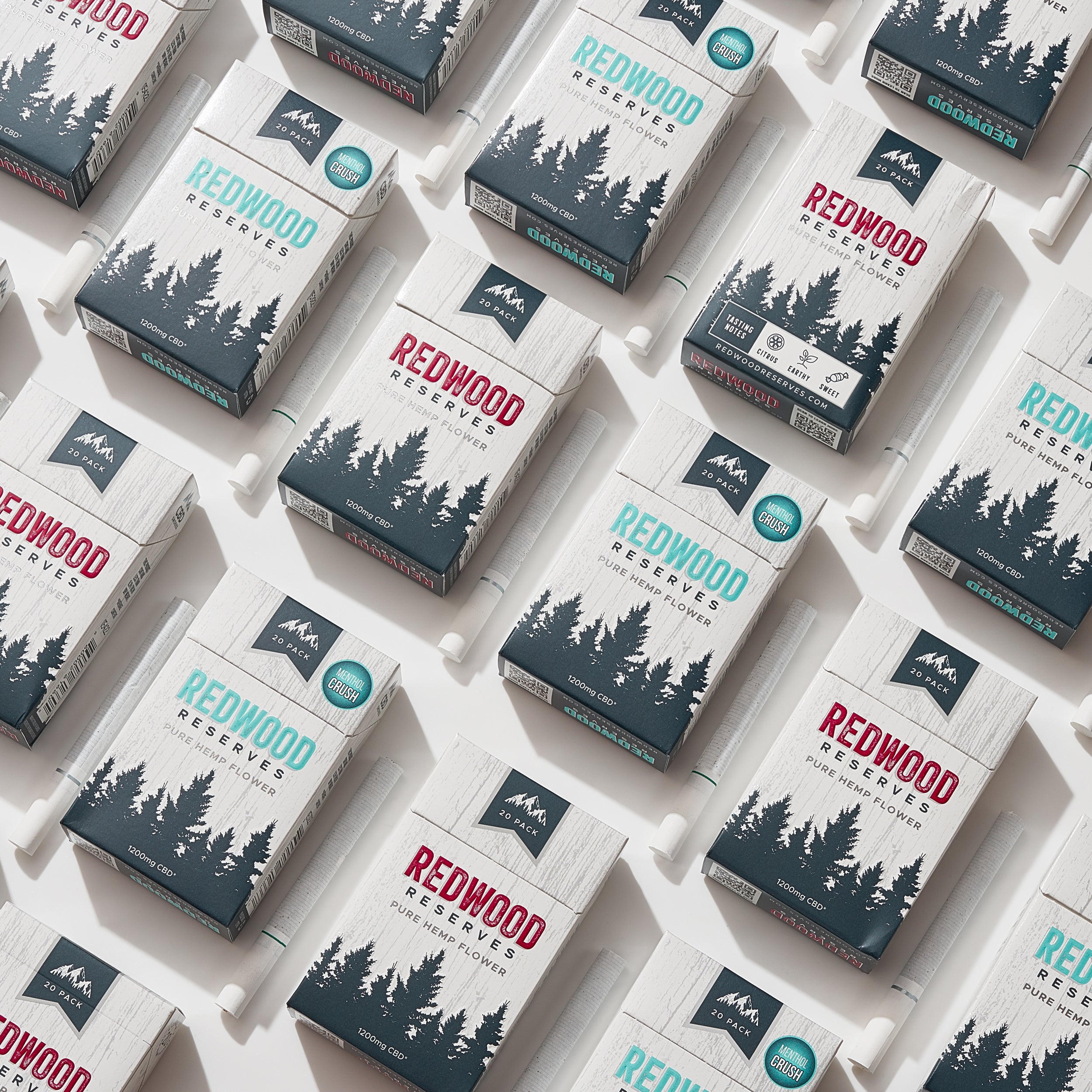 Lab Reports Redwood Reserve Redwood Reserves