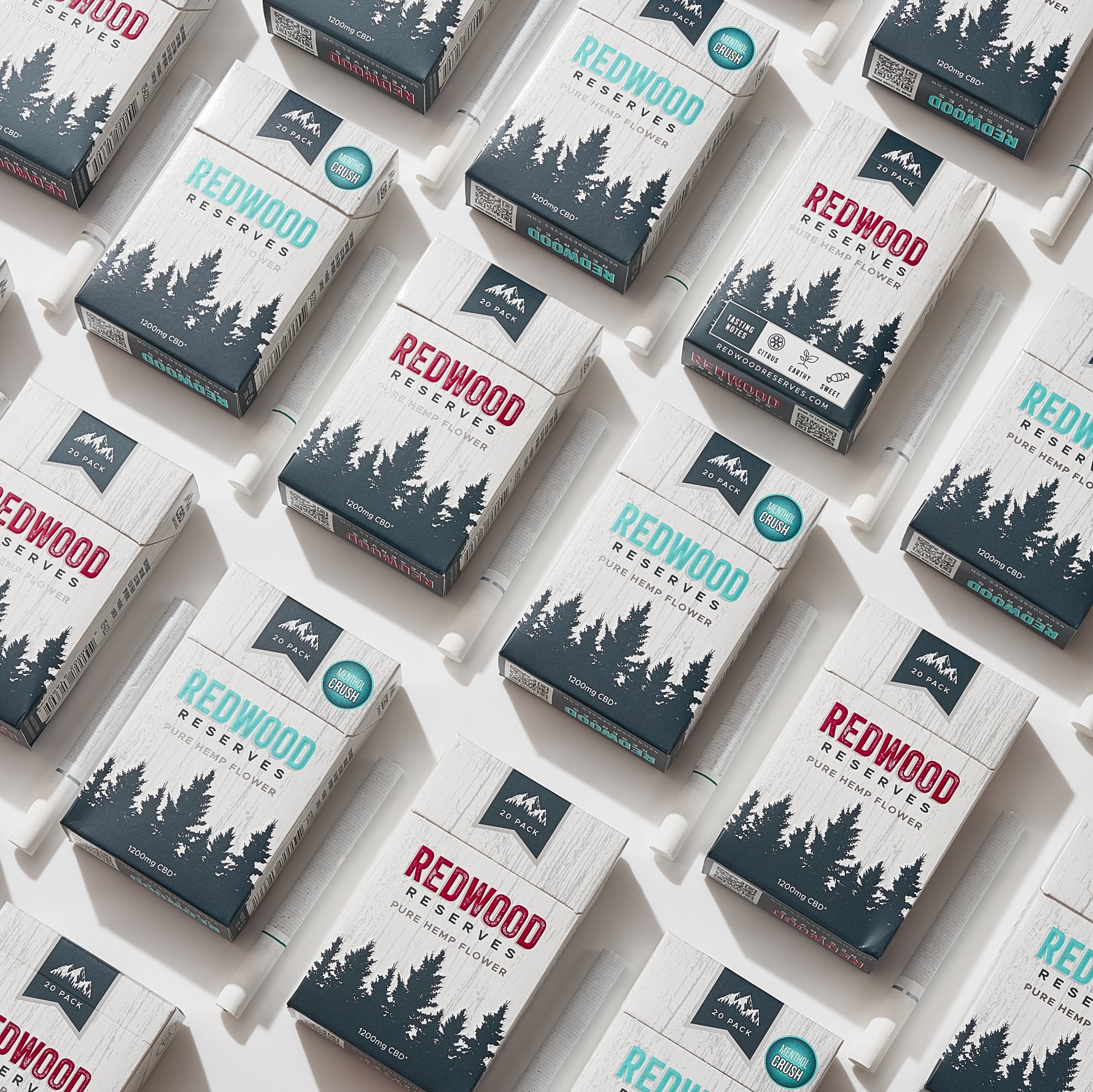 Lab Reports Redwood Reserve Redwood Reserves